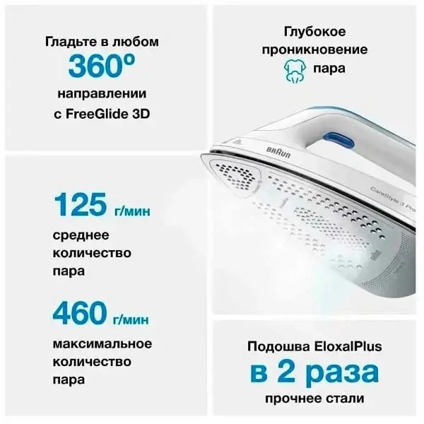 Парогенератор Braun IS3157BL