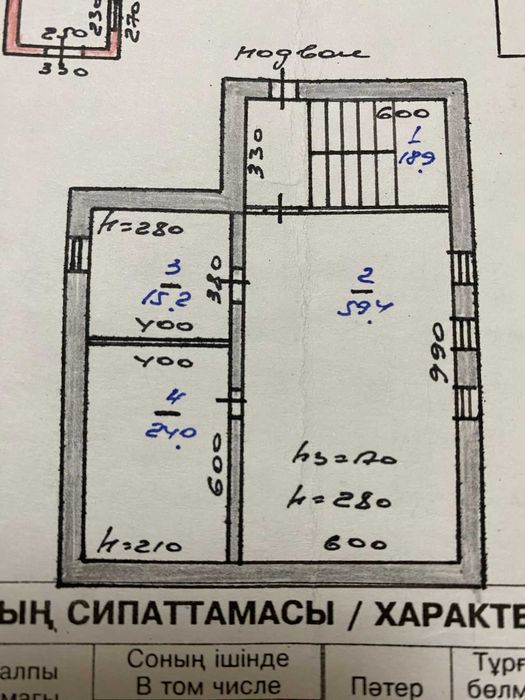 Аренда жилого дома 300 кв.м.