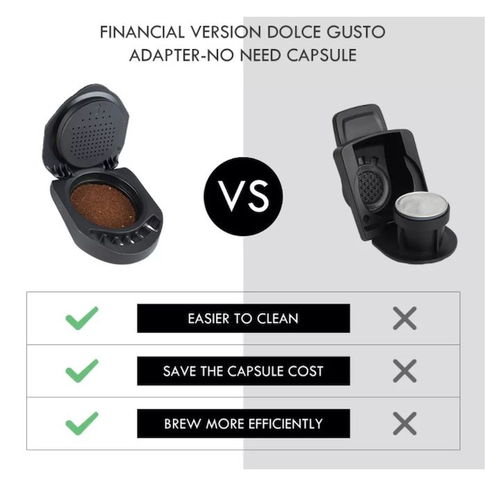 Налични НОВО! АДАПТЕРНА КАПСУЛА за Nescafe Dolce Gusto + Подарък. Без