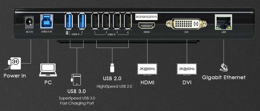 UG39DK1 Black Dual 2K USB 3.0 Universal Docking Station