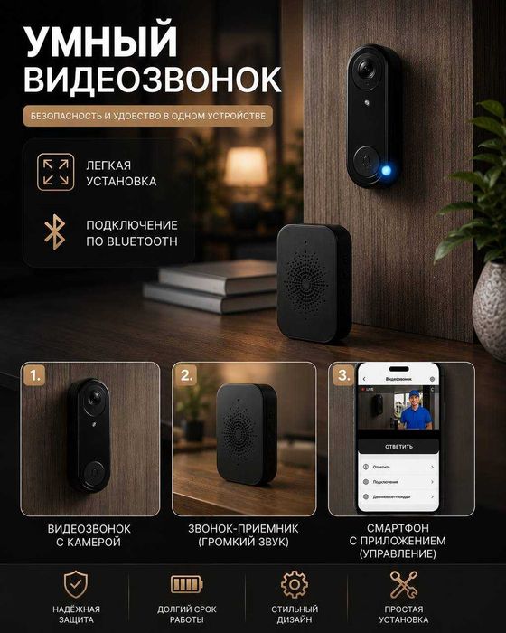 Yangi avlod video qo‘ng‘irog‘i .Видеозвонок нового поколения