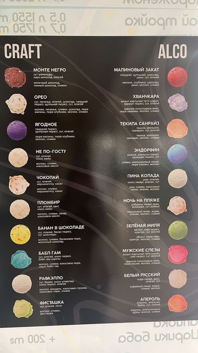 Продам мороженое