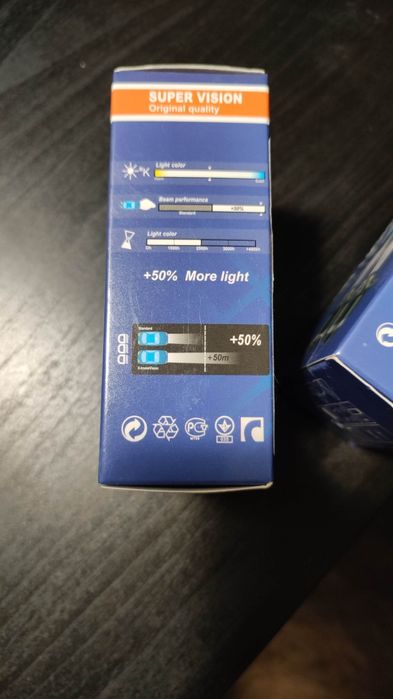 Ксенонови крушки D2S