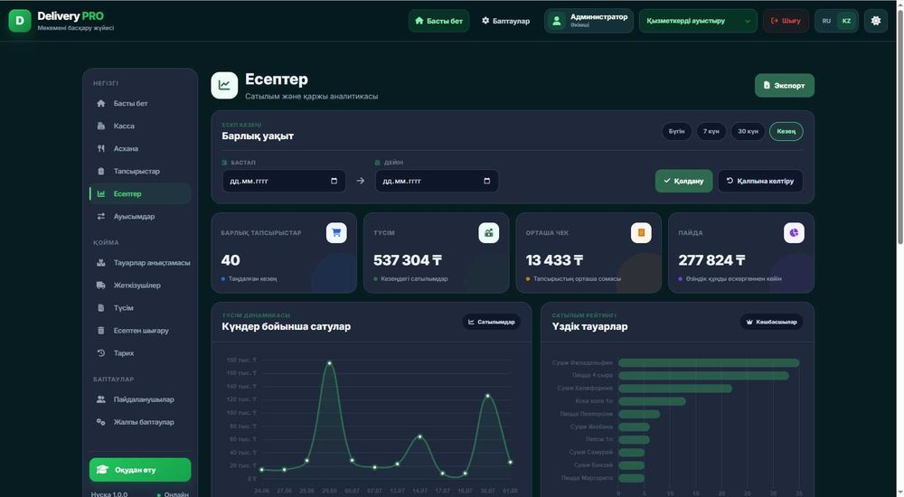 Современная программа для кафе, ресторанов DeliveryPRO | Уральск-89900
