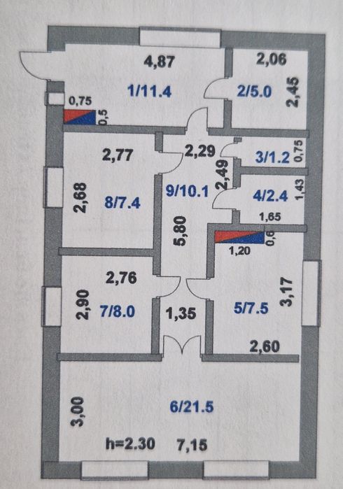 Дом в Акмолинской области