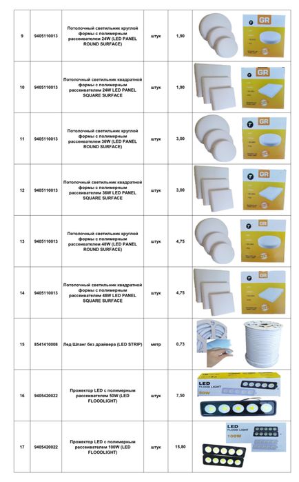 Светильники высокого качества