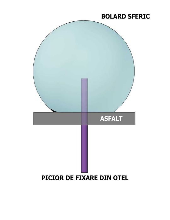 Bolard alb din beton rotund – sferic cu piatra naturala 35 cm