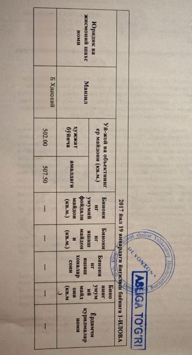 ул.Б.Хилоли ор-р Qomar Market Участок 5,07сот (21х24) под Постройку
