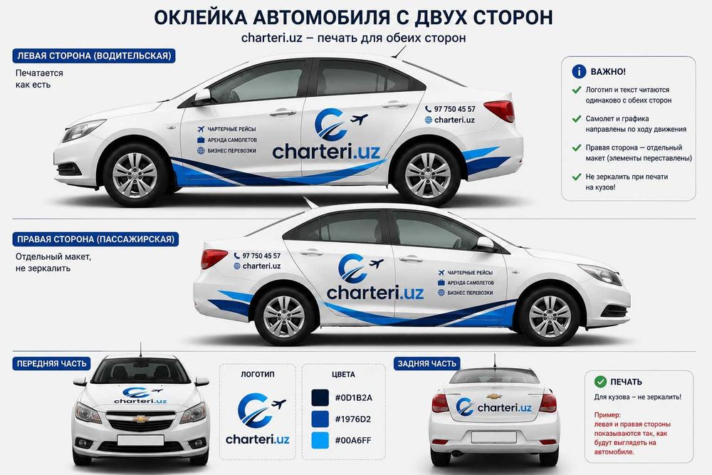 Автонаклейки и логотипы | Avto stiker va logotiplar