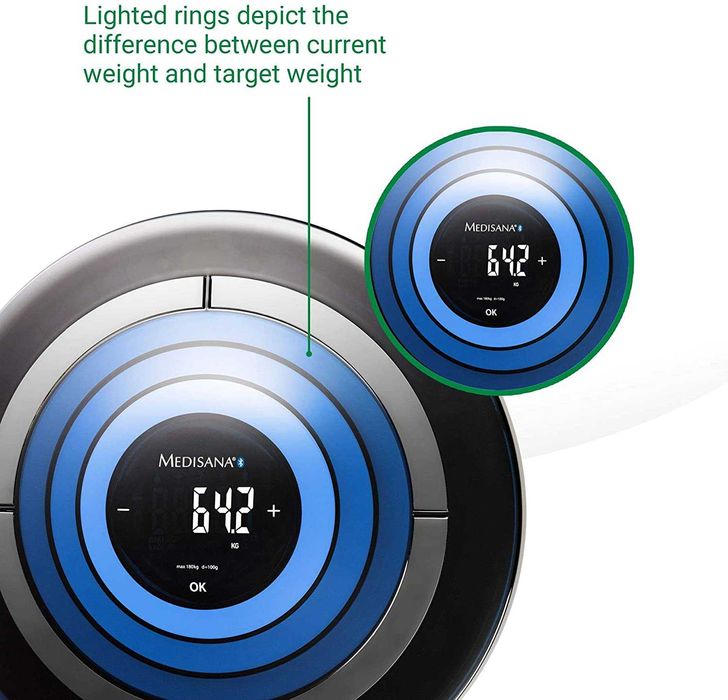 Дигитален смарт кантар Medisana