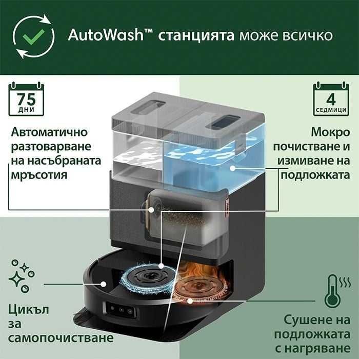 Прахосмукачка робот iRobot Roomba Plus 505 Combo + AutoWash Станция