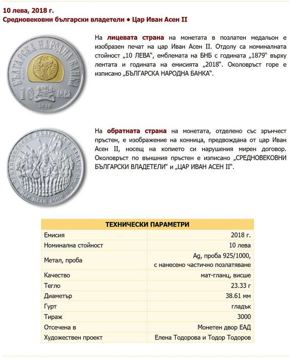 10 лева, 2018 г. Цар Иван Асен II Средновековни български владетели