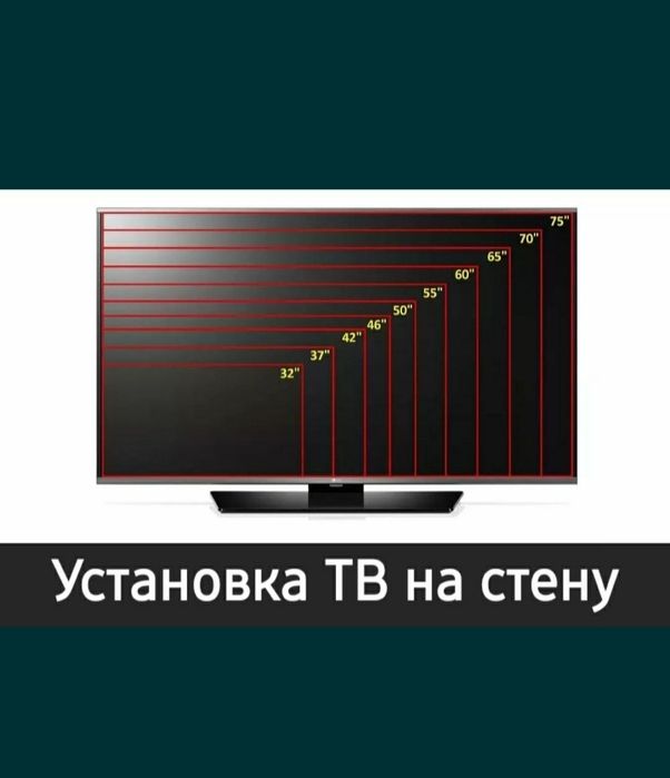 Телевизор ва Антена урнатиш, Тв мастер, Вай фай созлаш