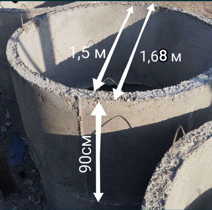 Quduq qazish Kalso tashlash xizmati