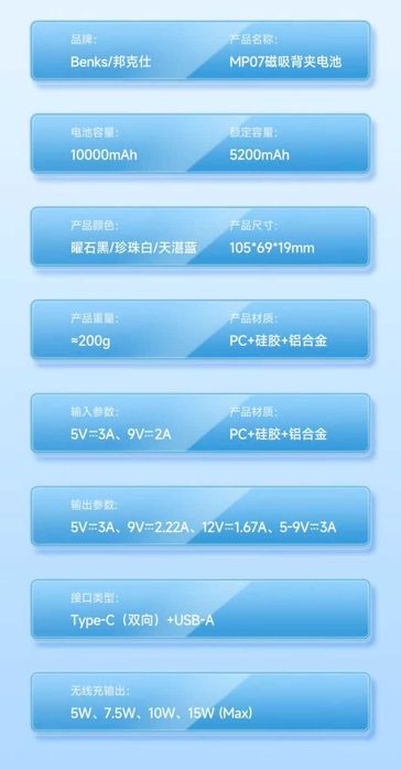 Benks MP07 Magnetic PD20W Power Bank 10000mAh magsafe for iPhone 16 17