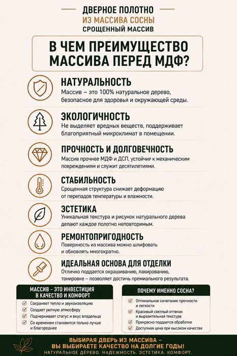 Деревянные двери под покраску  . Yog'och eshiklar