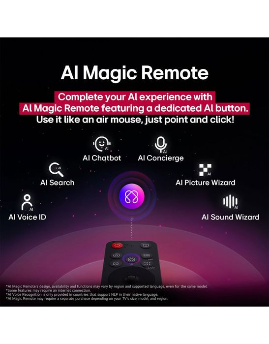 LG Telvizor 86QNED86A6A Ekran turi: 4K QNED MiniLED 

Yangilanish tezl