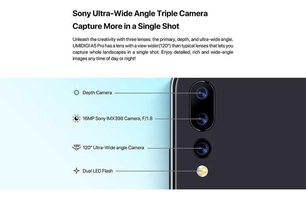 UMIDIGI A5 pro Глобальная версия