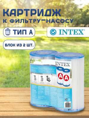 Сменный картридж Фильтр A(III).