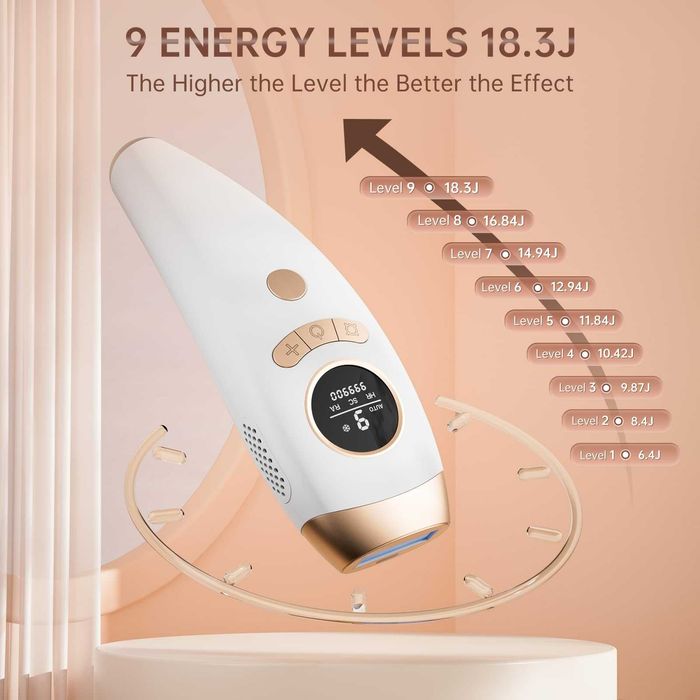 Epilator IPL Hair Comfort Aopvui 999.900 blițuri Sigilat!
