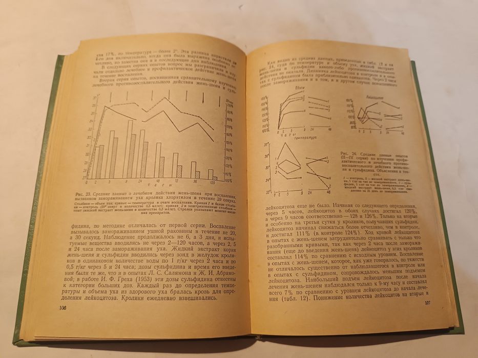 Жень-Шень книга 1957
