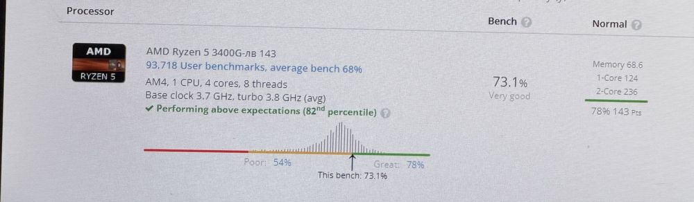 Страхотен! Геймърски PC/Геймърски компютър- Ryzen 5