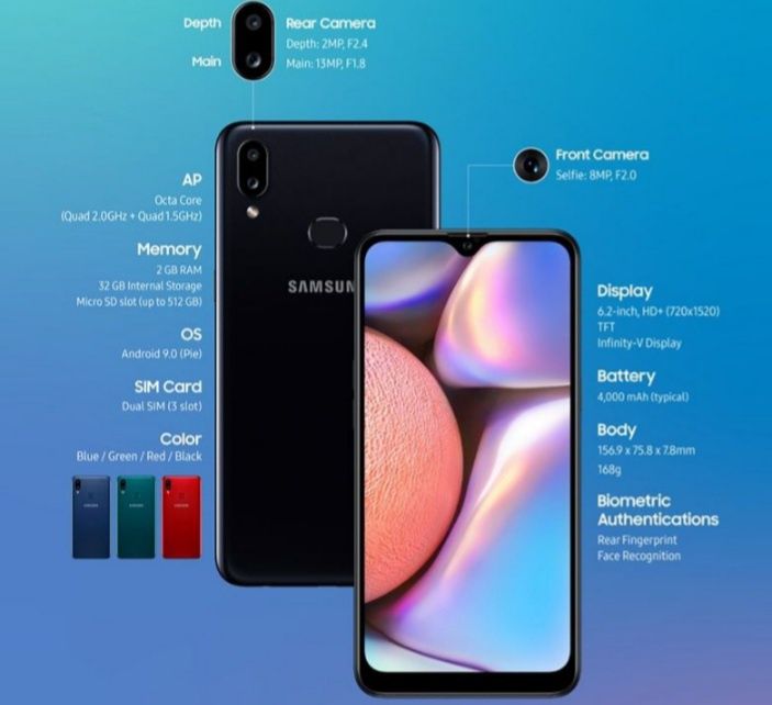 SAMSUNG.. Galaxy A10s