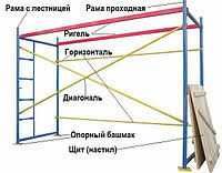 Строительные леса, Вышки-туры, леса на колёсах, фасадные леса, псрв