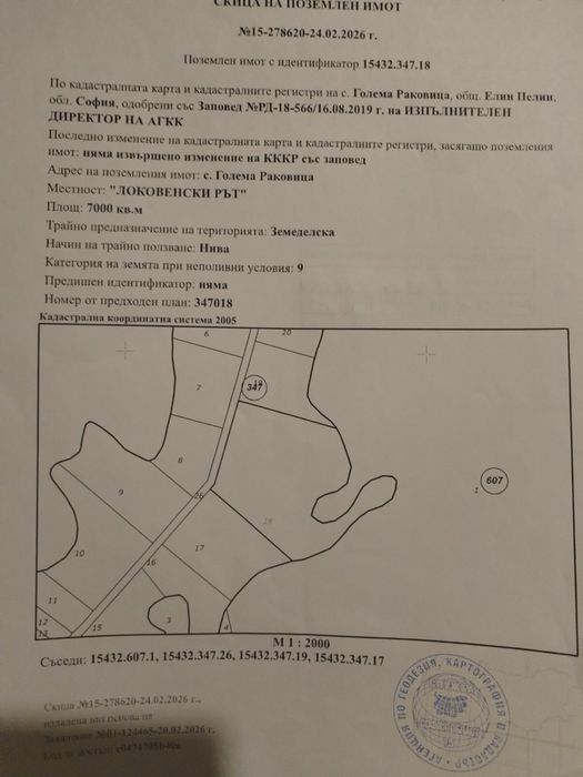 Панорамен Имот в Село Голема Лаковицй