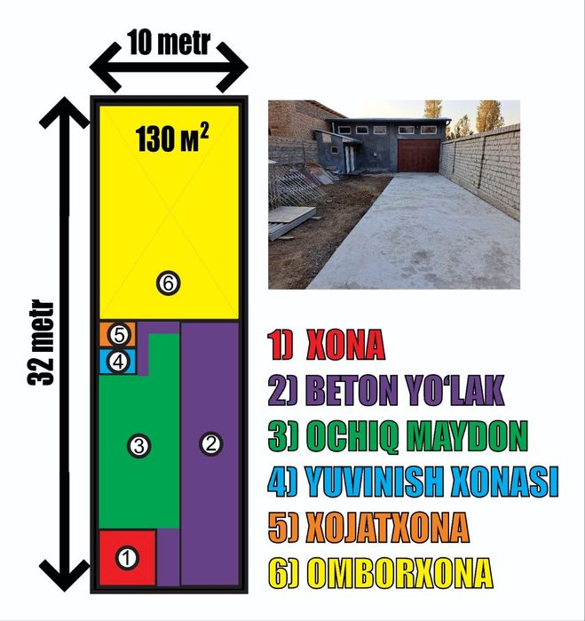 Аренда склада Ижарага Омборхона— 132 м2 3.2 соток