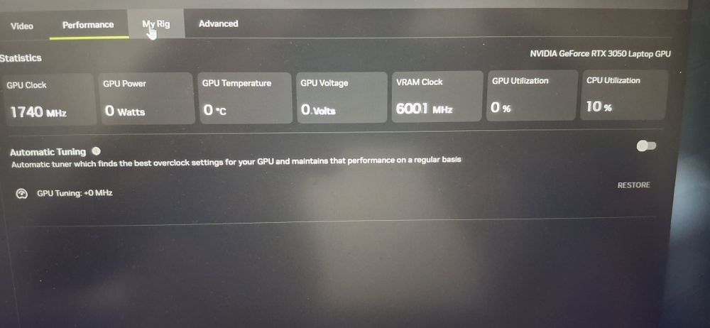 Laptop Asus TUF Gaming F17