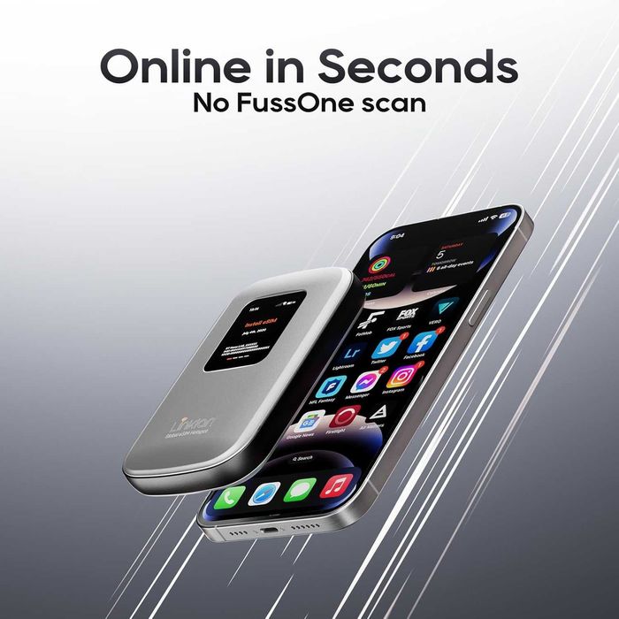 В целофан 4G LTE Мобилен Хотспот Linklan с eSIM Технология Глобален...