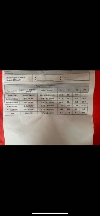 дюзи за ивеко дейли 3.0 180к.с.