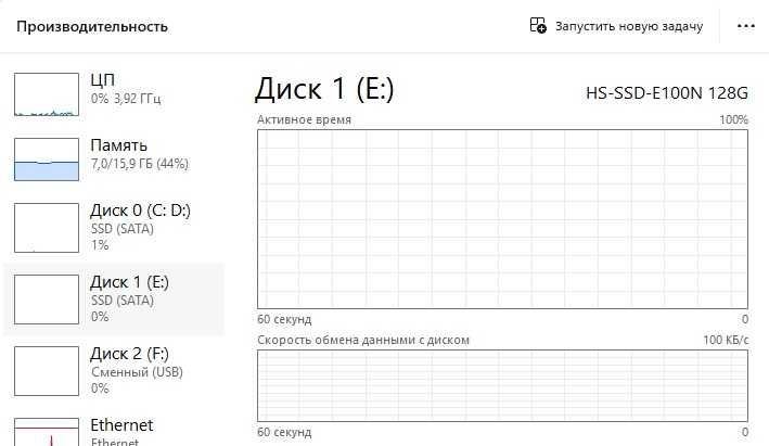 128 ГБ M.2 SATA накопитель Hikvision E100N