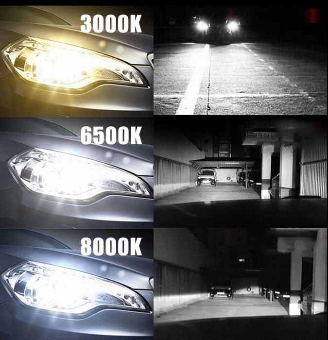 Set Led-uri Auto H4 Lumina Alba, Ideal pentru Tico, Logan, Etc.