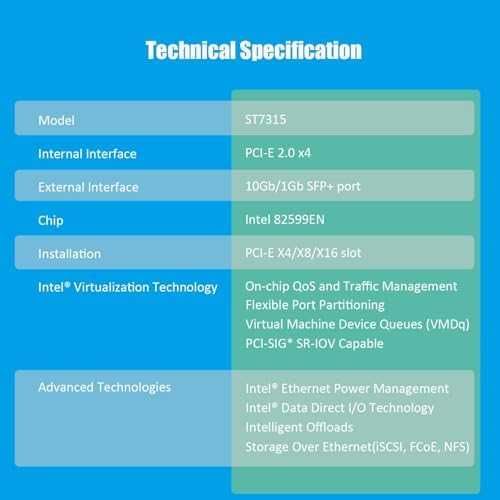 GLOTRENDS 10Gb SFP+ PCIe карта Intel 82599EN