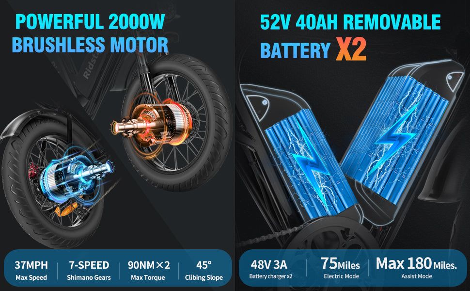 НОВО!!! Електрически Велосипед YVY C20 Max  2x1000W 52V/2x20Ah