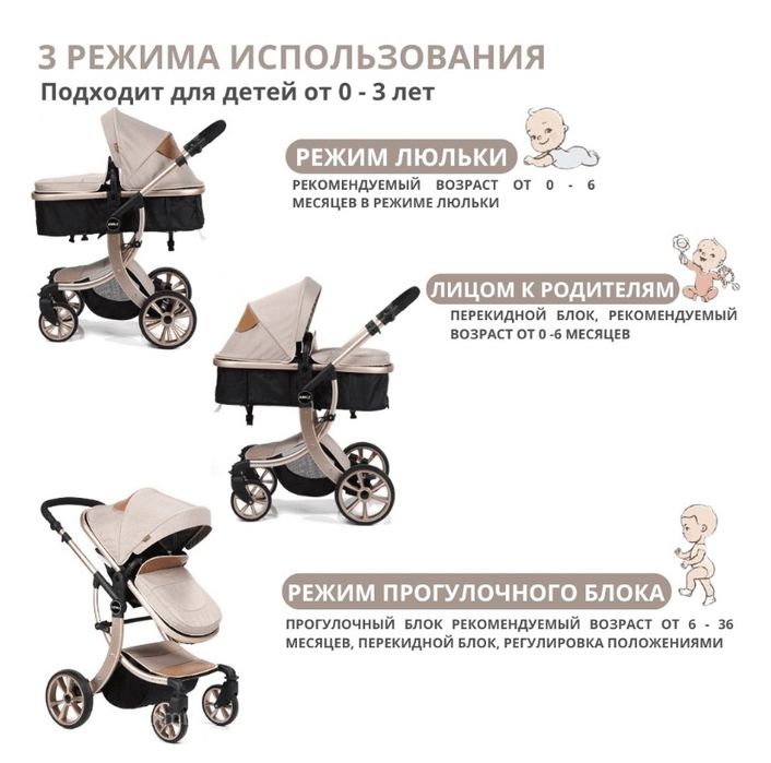 Коляска универсальная + сумка , москитка и дождевик