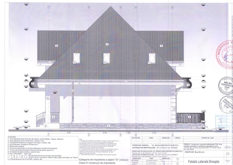 Teren de vanzare,proiect de casa,Cartierul Olandez, Joița, Giurgiu
