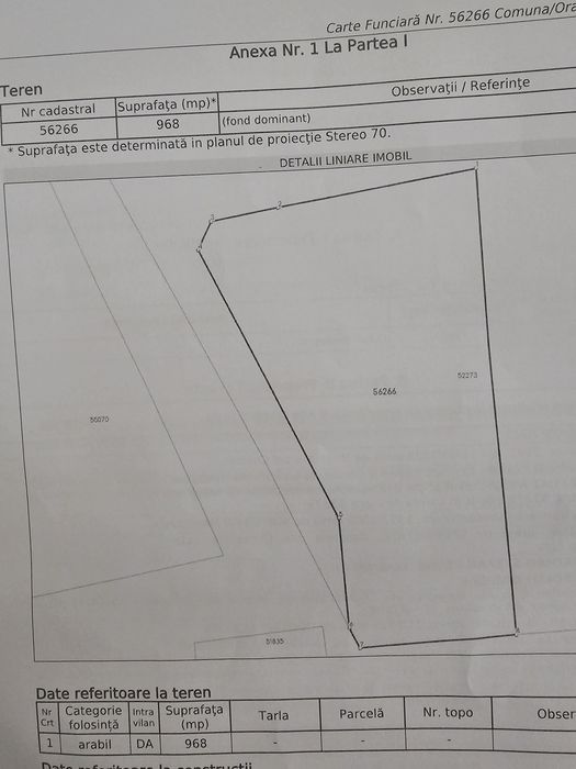 Teren 3000 mp Albești (E60) – Proiect de 3 Case – Toate Avizele și Uti