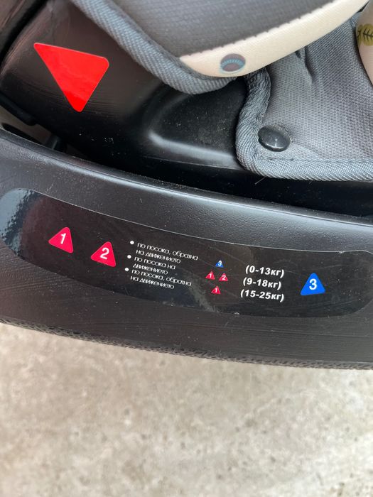 Столче за кола 0-25кг