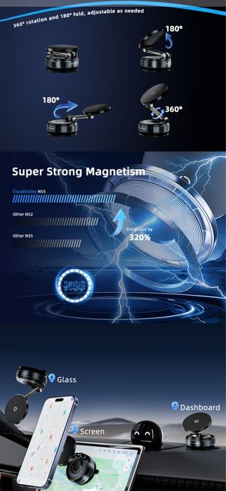 15W Wireless Fast Charger MagSafe iPhone Suport Auto