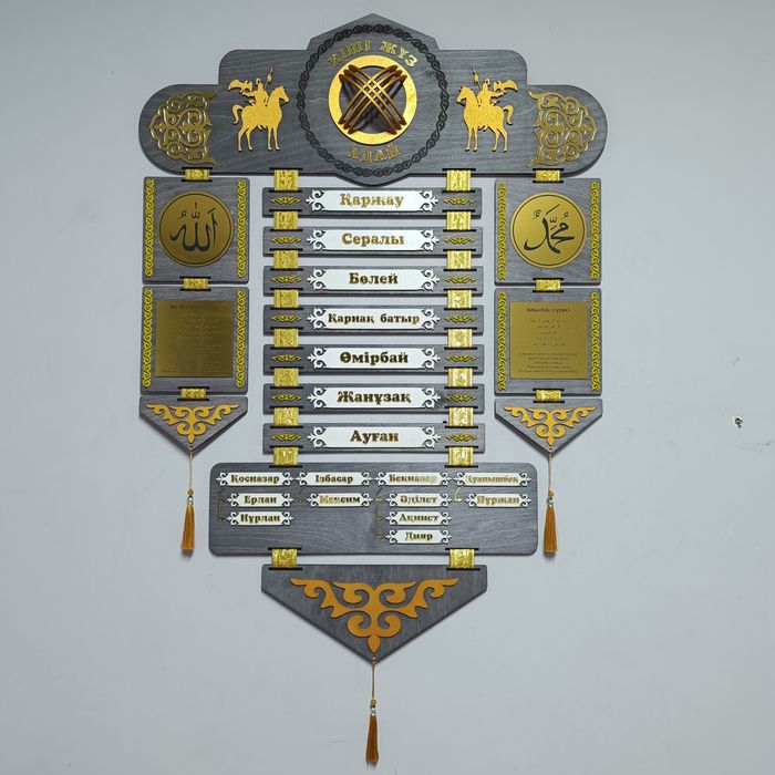 Шежіре, 7ата, родословная доска