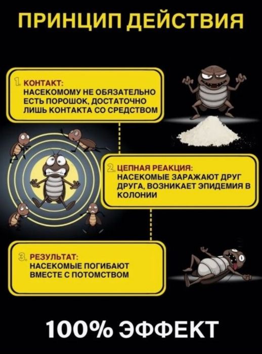Тиурам кабельный порошок средство от тараканов  клопов крыс мышей