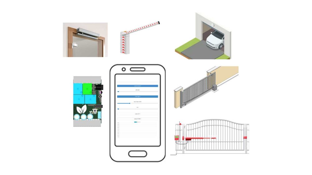 Controller Smart Home WiFi EcoLogic Manager Automatizare Casă, ESP8266, Fără Programare