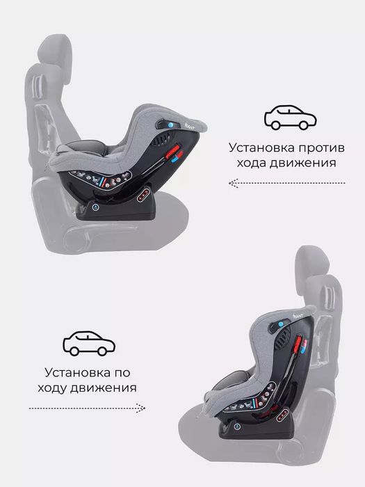 Детское автокресло