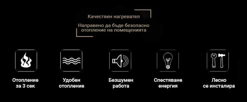 Конвектор Zenet ZET-526 1500W