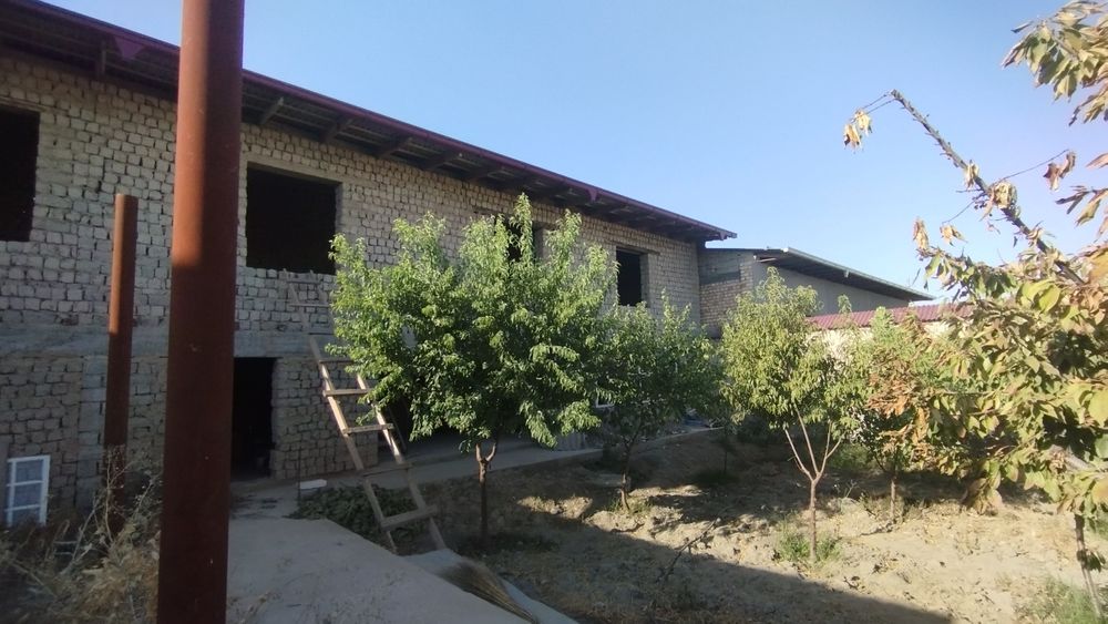 Недвижимость дом