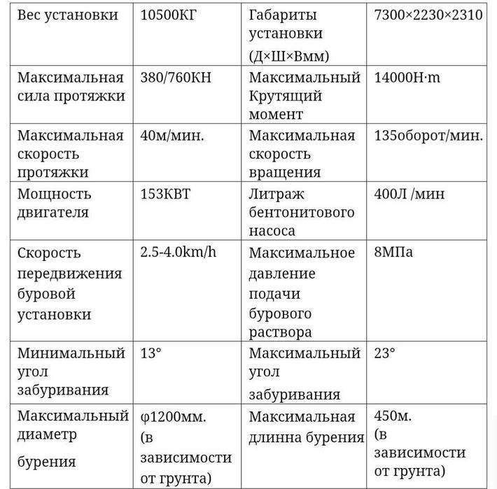 Буровая установка горизонтального бурения GS360C-LS