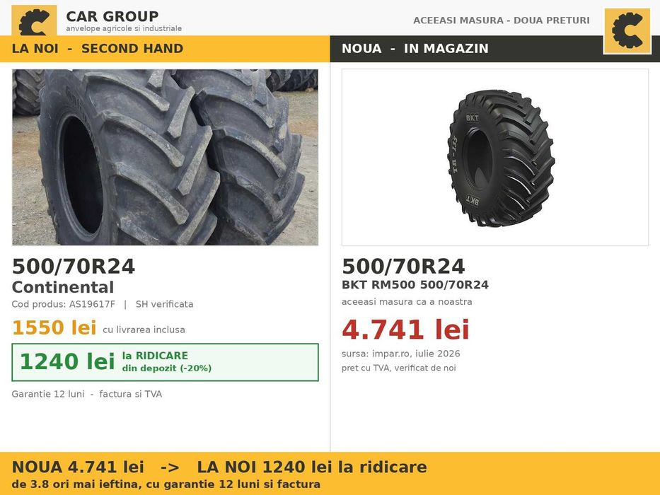 Cauciucuri 500/70R24 19.5R24 Continental Anvelope Incarcator SH TVA